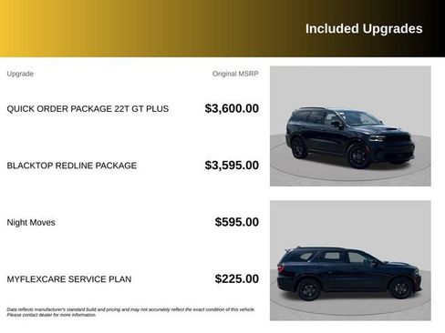 New 2027 Dodge Durango GT AWD/4WD image 6