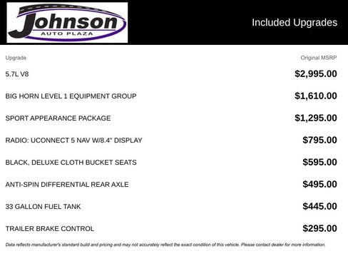 Certified 2022 RAM 1500 Big Horn image 5