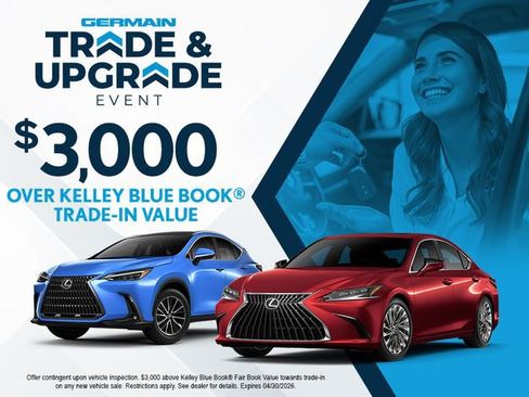 Certified 2022 Lexus NX 250 AWD image 2