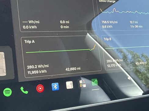 Used 2021 Tesla Model Y Long Range AWD/4WD image 24