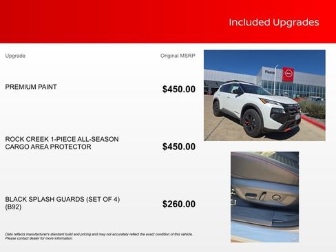 New 2026 Nissan Rogue SV AWD/4WD image 3