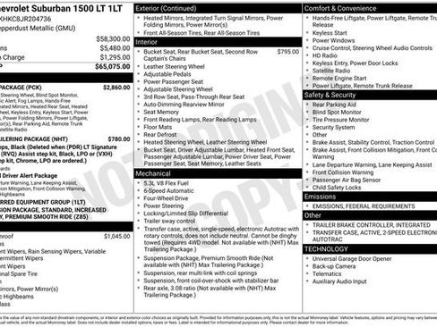 Certified 2018 Chevrolet Suburban LT w/ Luxury Package image 28