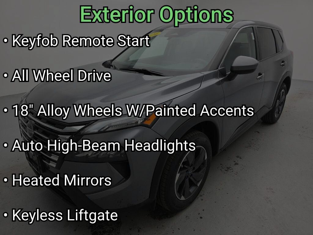 Used 2024 Nissan Rogue SV AWD/4WD image 6