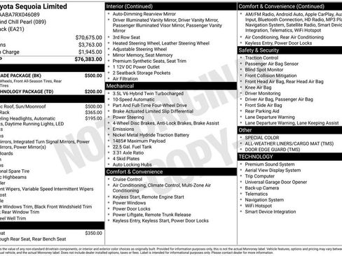 Used 2024 Toyota Sequoia Limited w/ Nightshade Package image 3