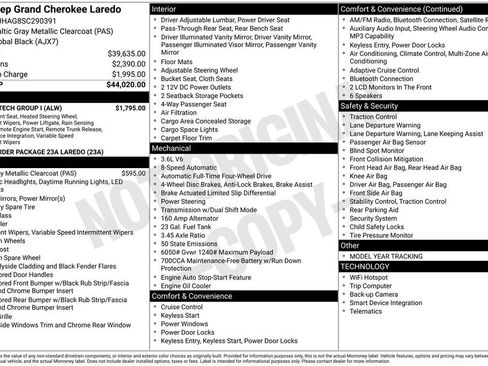 Used 2025 Jeep Grand Cherokee Laredo w/ Luxury Tech Group I AWD/4WD image 36