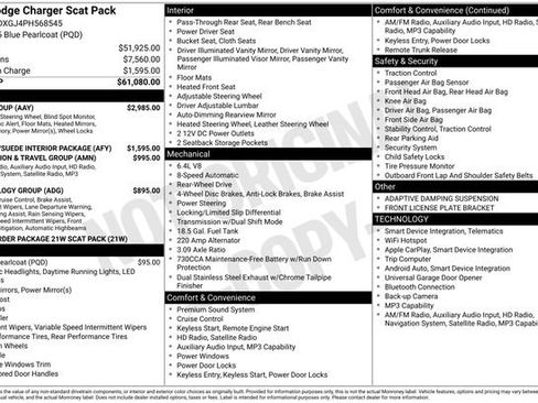 Used 2023 Dodge Charger Scat Pack w/ Plus Group RWD image 1