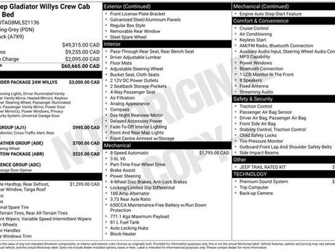 Used 2021 Jeep Gladiator Sport AWD/4WD image 30
