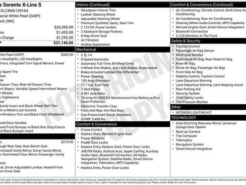 Certified 2022 Kia Sorento S image 33