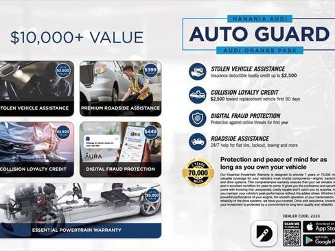 Certified 2023 Audi A4 2.0T Premium Plus AWD/4WD image 2