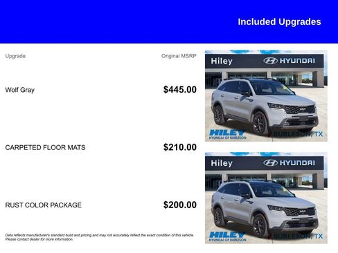 Used 2022 Kia Sorento SX Prestige w/ Rust Color Package image 5