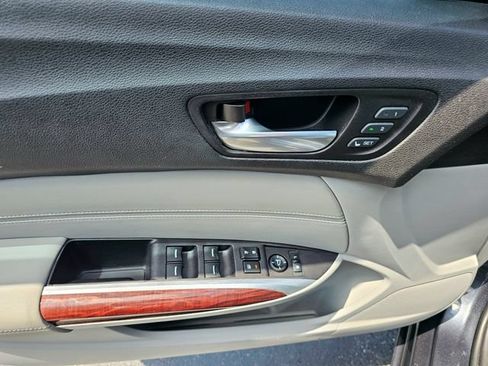 Used 2015 Acura TLX V6 SH-AWD w/ Advance Package image 22
