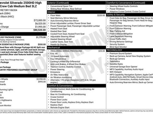 Used 2024 Chevrolet Silverado 2500 High Country w/ Technology Package AWD/4WD image 31