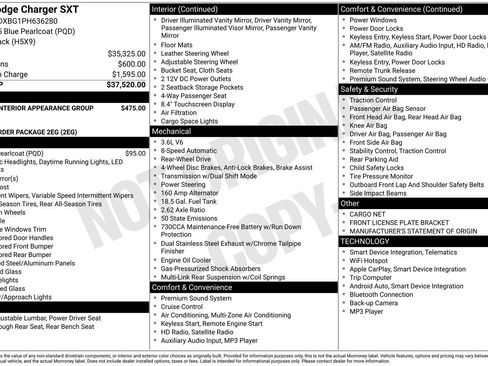 Used 2023 Dodge Charger SXT image 4