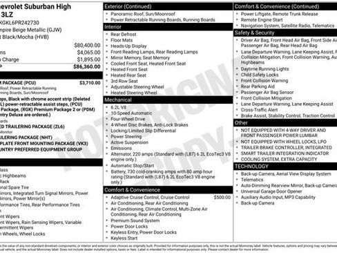 Certified 2023 Chevrolet Suburban High Country w/ Premium Package image 36