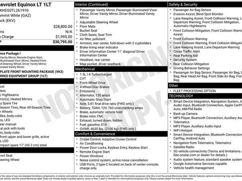 Certified 2026 Chevrolet Equinox LT FWD image 33