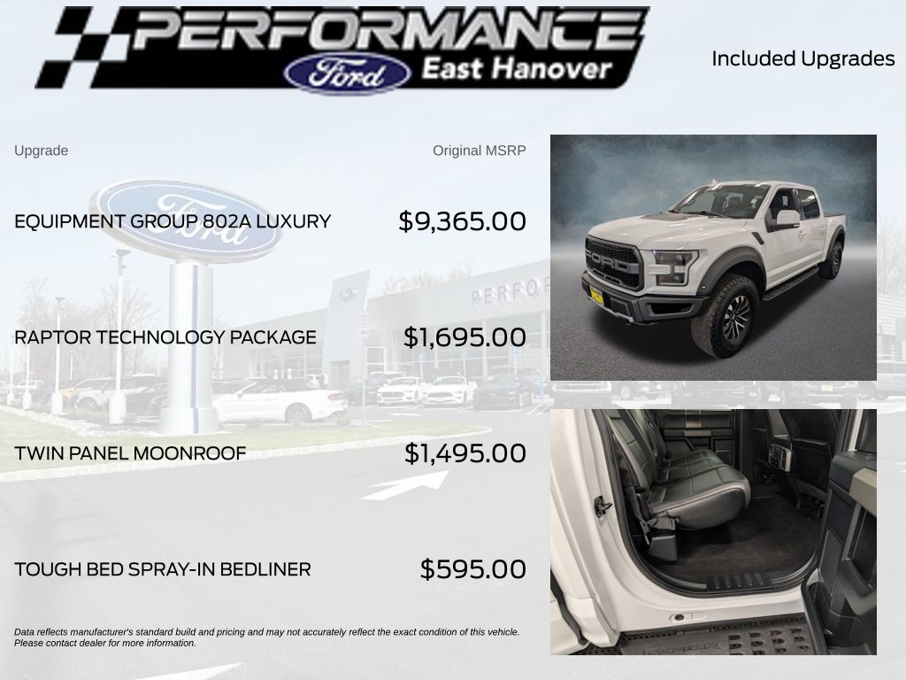 Used 2019 Ford F150 Raptor w/ Equipment Group 802A Luxury AWD/4WD image 5