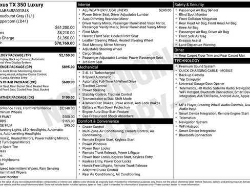 Used 2024 Lexus TX 350 AWD w/ Technology Package image 2