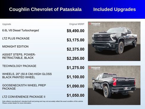 Used 2024 Chevrolet Silverado 2500 LTZ w/ LTZ Plus Package image 3