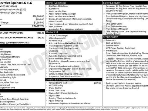 Used 2024 Chevrolet Equinox LS w/ LPO, Floor Liner Package AWD/4WD image 29