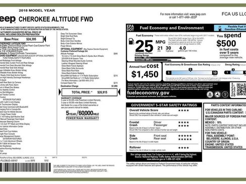 Used 2018 Jeep Cherokee Latitude w/ Altitude Package image 28