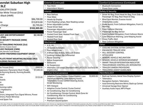 New 2026 Chevrolet Suburban High Country image 15