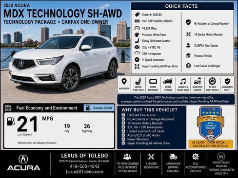 Used 2020 Acura MDX SH-AWD w/ Technology Package image 1