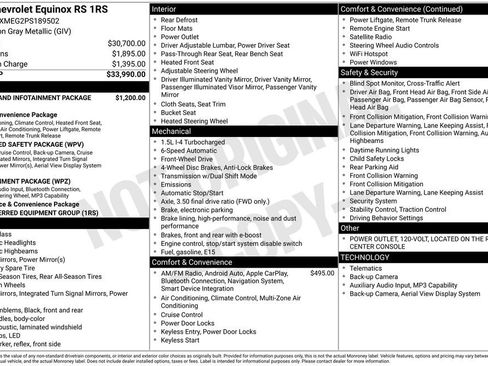 Used 2023 Chevrolet Equinox RS FWD image 2