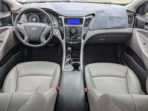Used 2011 Hyundai Sonata Limited FWD image 14