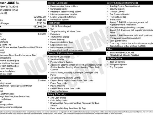 Used 2012 Nissan Juke SL image 35