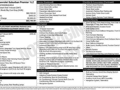New 2025 Chevrolet Suburban Premier image 6