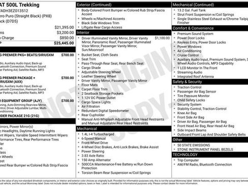 Used 2014 FIAT 500L Trekking w/ Popular Equipment Group image 31