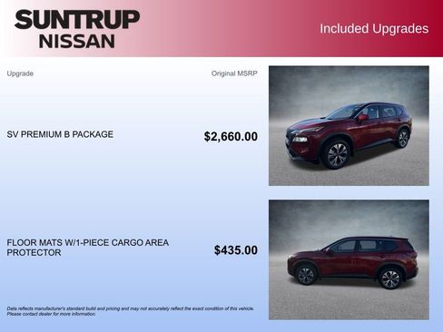 Used 2023 Nissan Rogue SV w/ SV Premium B Package image 2