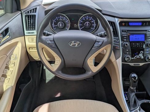 Used 2013 Hyundai Sonata GLS w/ Popular Equipment Pkg FWD image 20