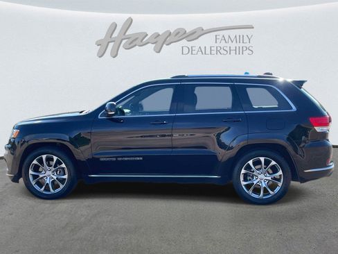 Used 2020 Jeep Grand Cherokee Summit w/ Platinum Series Group AWD/4WD image 6