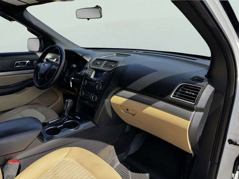 Used 2017 Ford Explorer FWD image 44