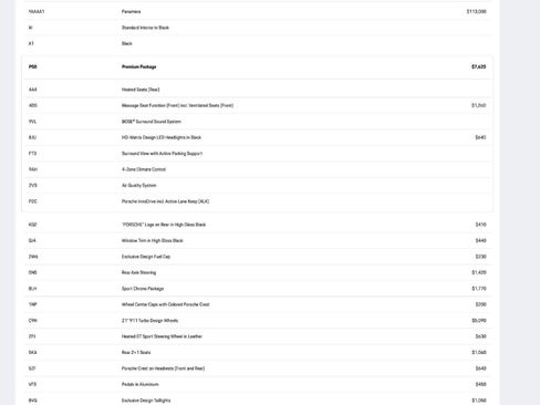 Certified 2026 Porsche Panamera image 30