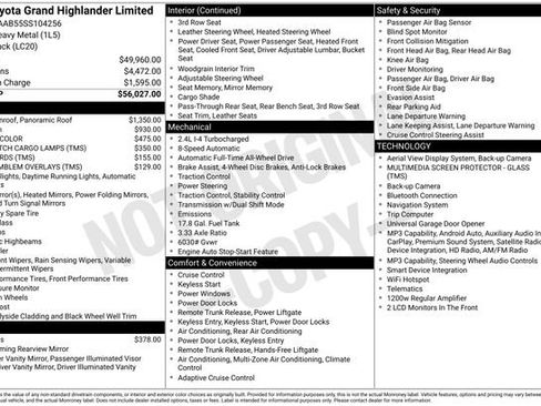 Used 2025 Toyota Grand Highlander AWD image 13