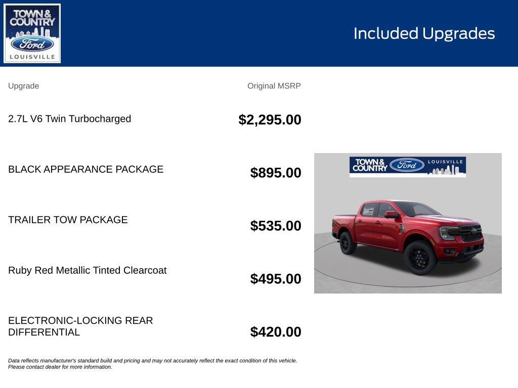New 2026 Ford Ranger Lariat w/ Black Appearance Package AWD/4WD image 5