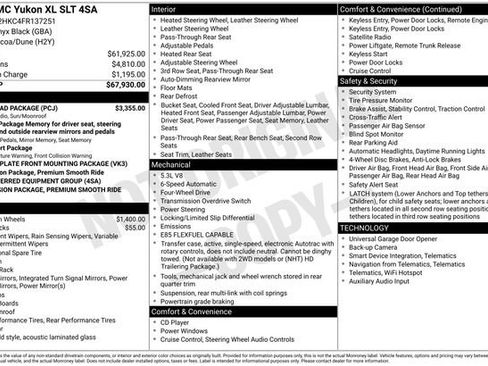 Used 2015 GMC Yukon XL SLT w/ Open Road Package AWD/4WD image 47