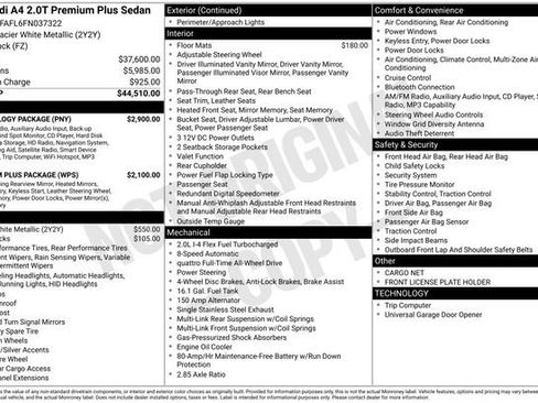 Used 2015 Audi A4 2.0T Premium Plus w/ Technology Package image 2