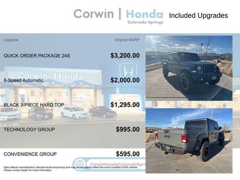 Used 2020 Jeep Gladiator Sport w/ Quick Order Package 24S image 4