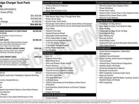 Used 2023 Dodge Charger Scat Pack RWD image 8