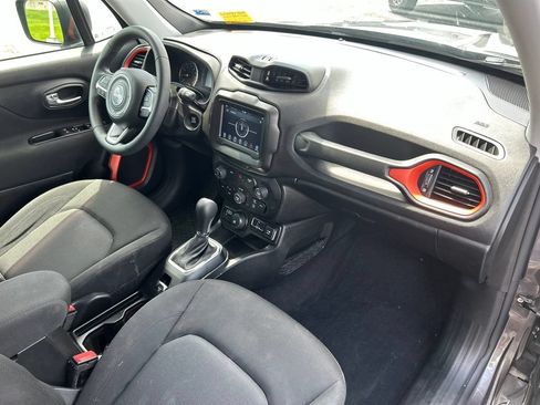 Used 2018 Jeep Renegade Sport w/ Power & Air Group AWD/4WD image 40