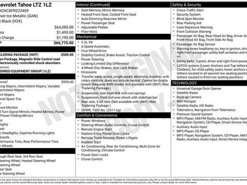 Used 2015 Chevrolet Tahoe LTZ w/ Max Trailering Package AWD/4WD image 35