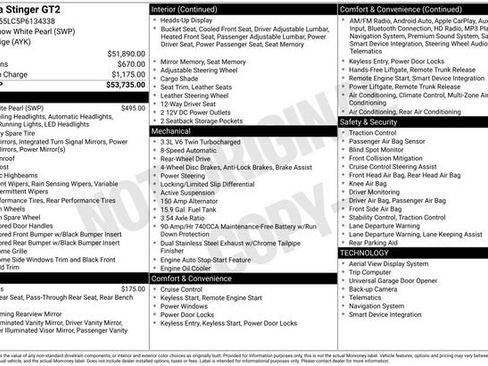 Certified 2023 Kia Stinger GT2 image 27