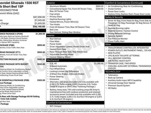Certified 2021 Chevrolet Silverado 1500 RST w/ Convenience Package II AWD/4WD image 4