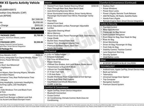Used 2024 BMW X5 xDrive40i w/ M Sport Package AWD/4WD image 21