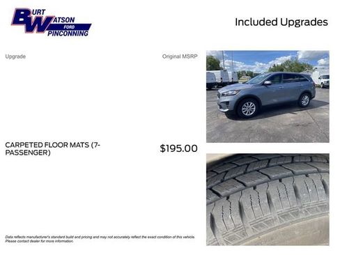 Used 2020 Kia Sorento FWD V6 image 3