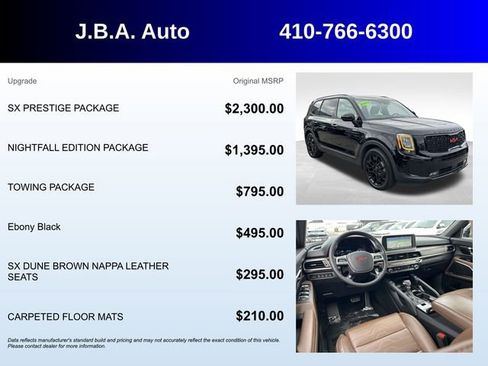 Used 2022 Kia Telluride SX w/ SX Prestige Package image 5