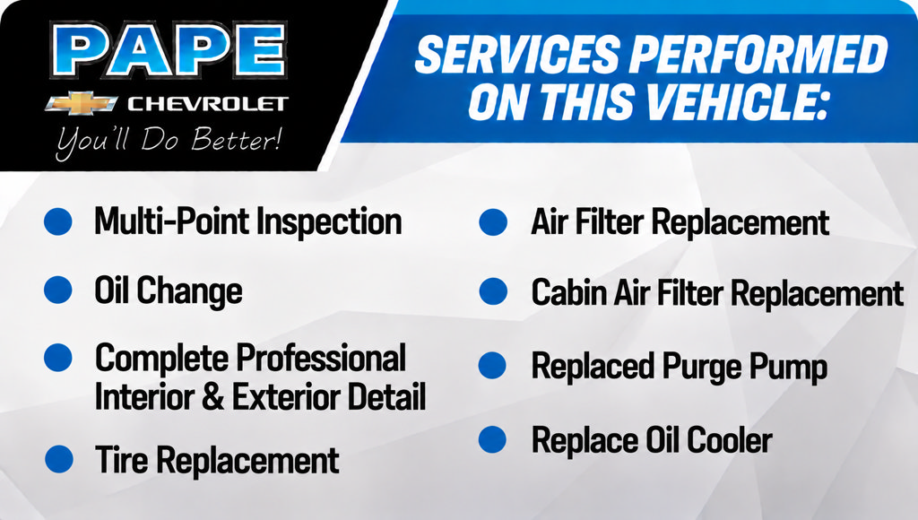 Used 2022 Chevrolet Silverado 1500 Custom AWD/4WD image 3